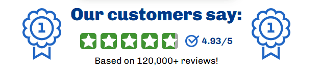 citrusburn star ratings revied from real buyers data